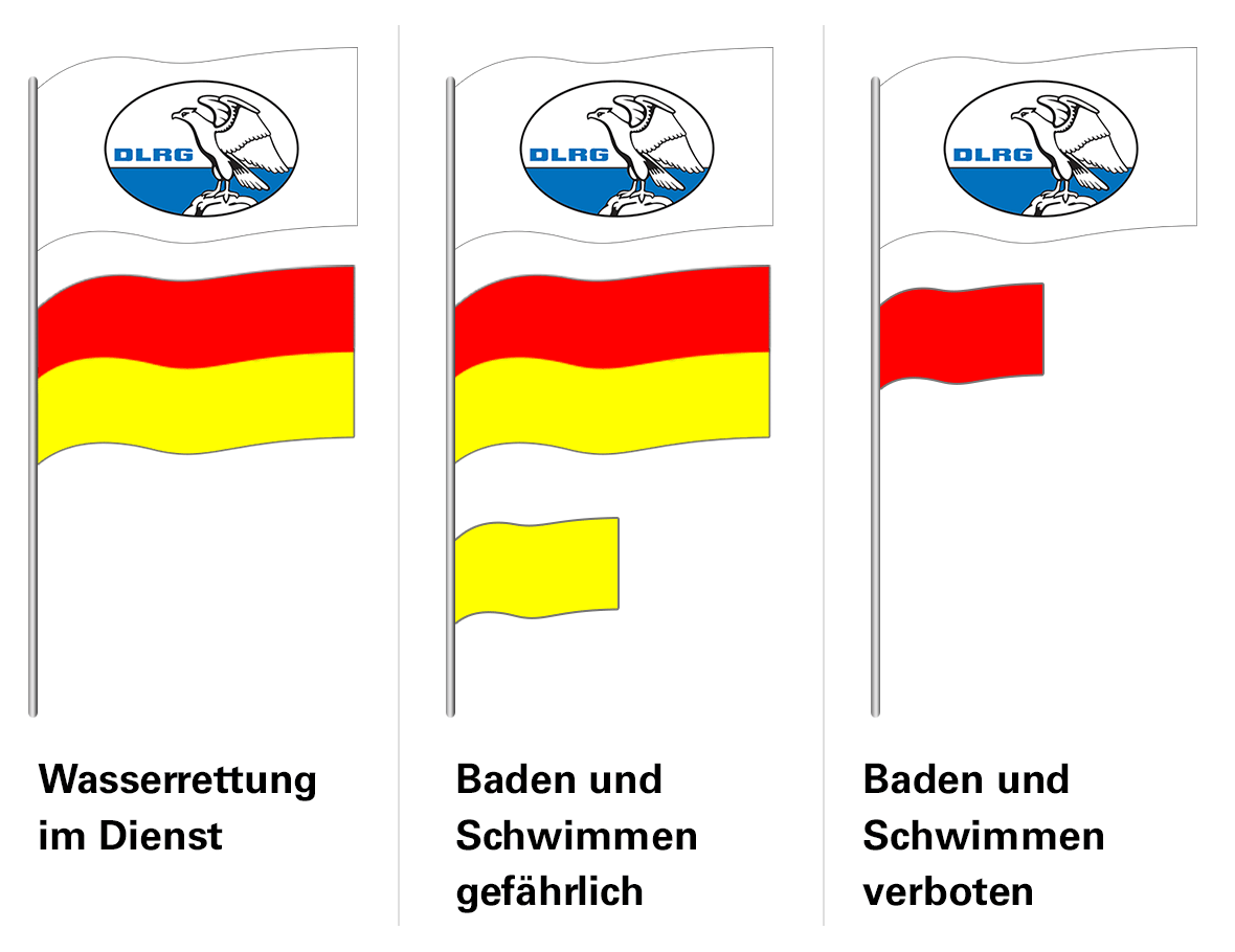 Signalflaggen